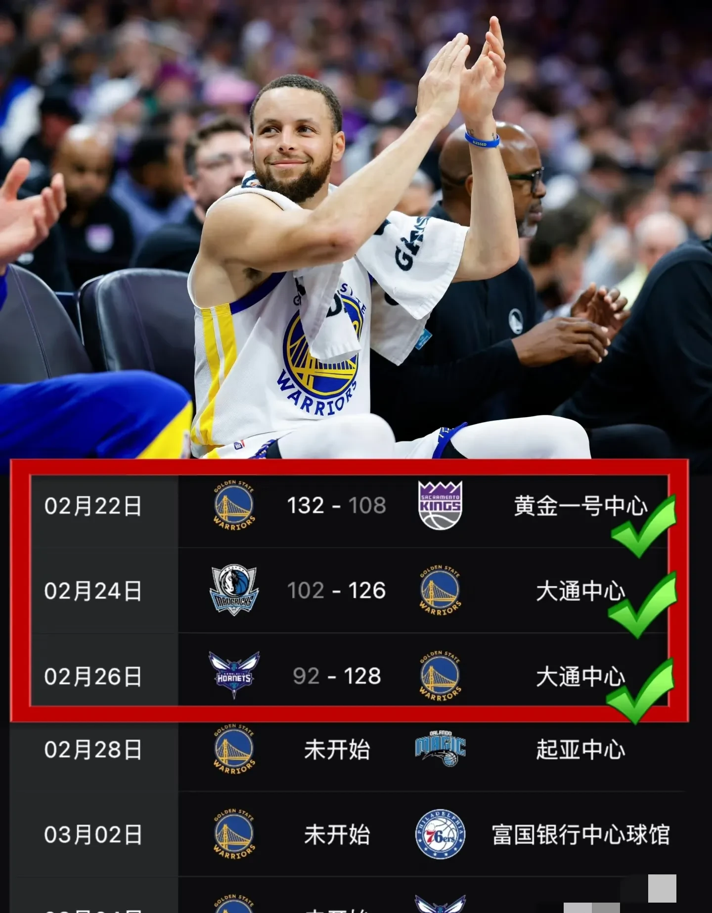 包含勇士队客场告捷，稳定发挥带领全队赢球的词条