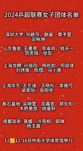 包含台湾球队不断调整阵容，赢得宝贵胜利的词条